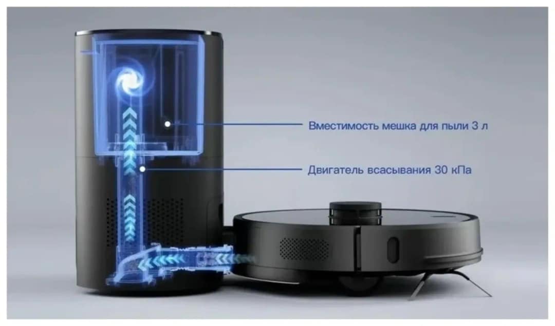 Робот-пылесос Xiaomi Lydsto R1 PRO Black, Черный — фото 3