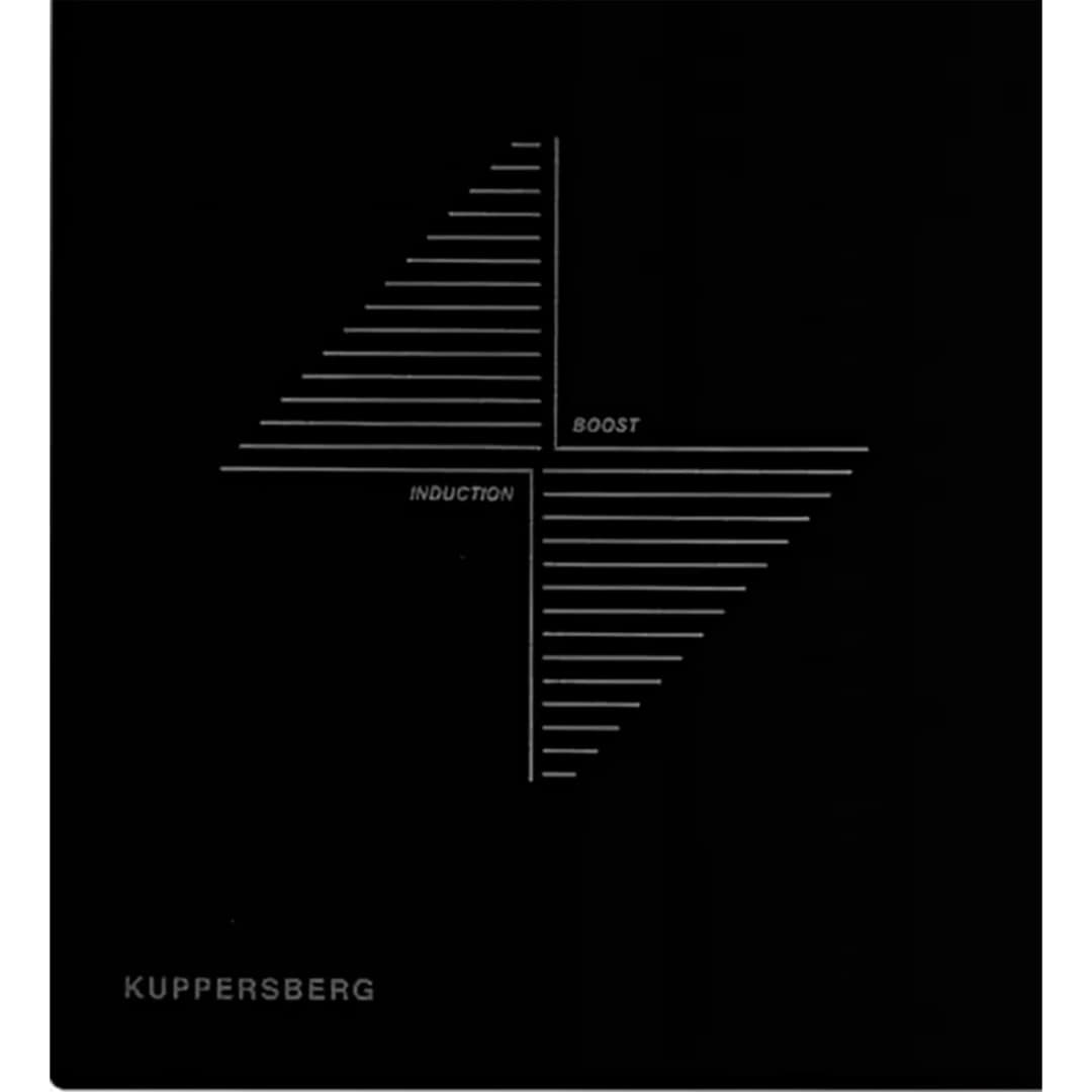 Индукционная варочная панель Kuppersberg ICS 604 Black, Черный — фото 5